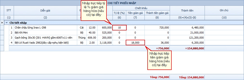 Chi tiết phiếu Nhập kho từ Nhà cung cấp