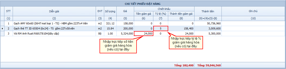 Chi tiết phiếu đặt hàng đại lý